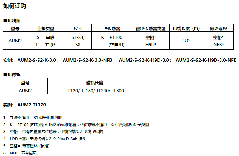 AUM5直線電機(jī)