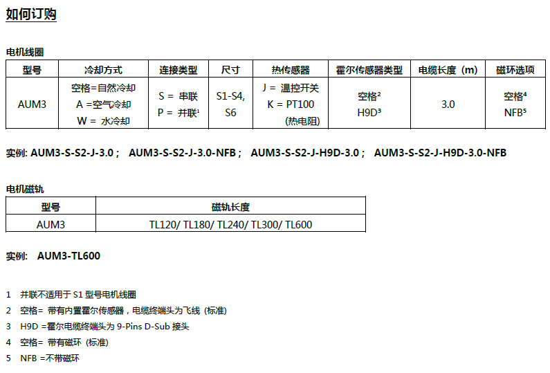 AUM5直線電機(jī)